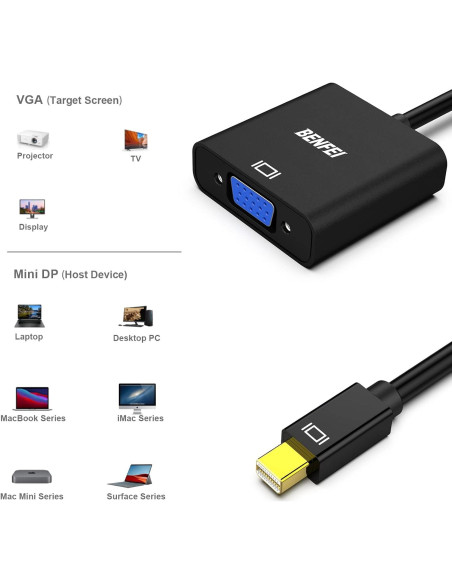 Adaptador Mini DisplayPort a VGA BENFEI 2 Paquete 1920x1200 Adaptador Mini DisplayPort a VGA BENFEI 2 Paquete 1920x1200
