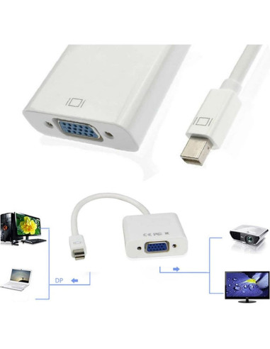 Adaptador Mini DisplayPort a VGA CY 1080p 60Hz para Mac