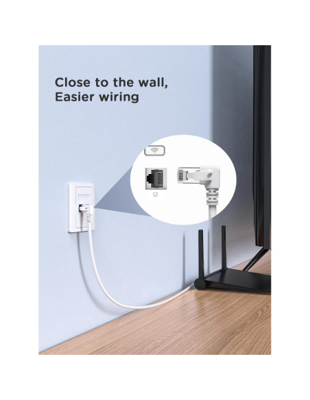 Cable Ethernet Cat 6 JUXIN 1.83 m Ángulo Izquierdo Blanco Cable Ethernet Cat 6 JUXIN 1.83 m Ángulo Izquierdo Blanco