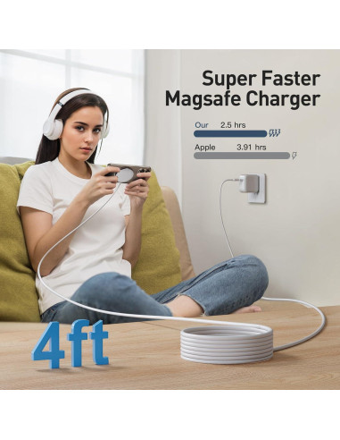 Cargador Inalámbrico Magnético RYND para iPhone y AirPods - 3 Piezas