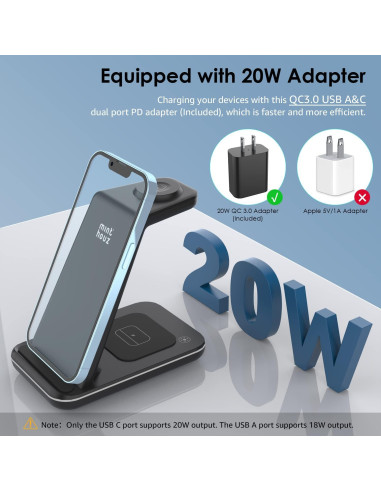 Cargador Inalámbrico 3 en 1 Minthouz con Adaptador 20W