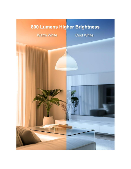 Bombillas Inteligentes ANGELHALO LED A19 RGBW 800 Lúmenes Paquete de 2 Bombillas Inteligentes ANGELHALO LED A19 RGBW 800 Lúmenes Paquete de 2