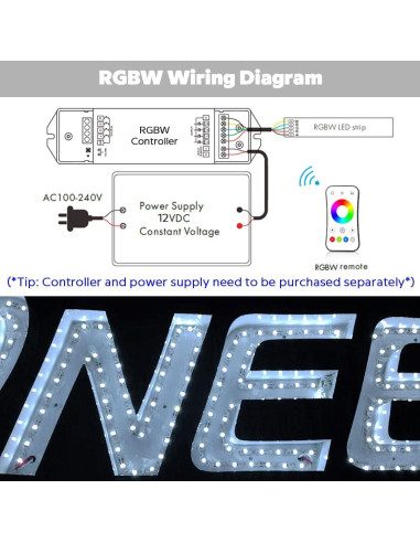 Tira LED RGBW 12V 5m Doblable en S 240 LEDs 3000K