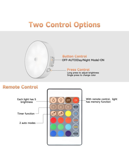 Luces LED Bajo Gabinete Electight con Sensor de Movimiento 3 Paquetes Luces LED Bajo Gabinete Electight con Sensor de Movimiento 3 Paquetes