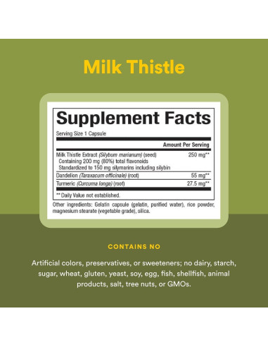 Cardo Mariano 250 mg Factores Naturales 60 Cápsulas Hepáticas
