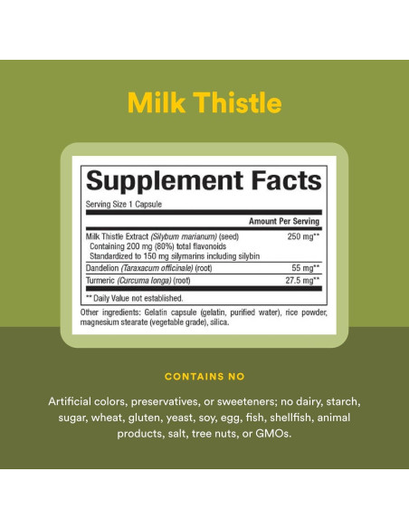 Cardo Mariano 250 mg Factores Naturales 60 Cápsulas Hepáticas Cardo Mariano 250 mg Factores Naturales 60 Cápsulas Hepáticas