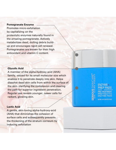 Discos Exfoliantes Serious Skincare - 60 Unidades - Desintoxicación Facial