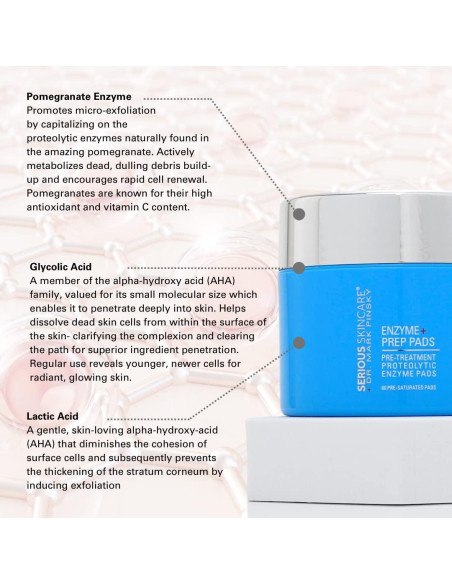 Discos Exfoliantes Serious Skincare - 60 Unidades - Desintoxicación Facial Discos Exfoliantes Serious Skincare - 60 Unidades - Desintoxicación Facial