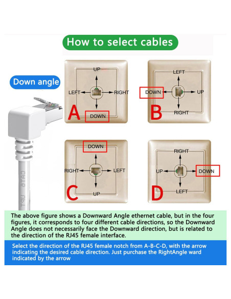 Cable Ethernet Cat6 90 Grados JUXIN 0.91M Blanco 1Gbps Cable Ethernet Cat6 90 Grados JUXIN 0.91M Blanco 1Gbps