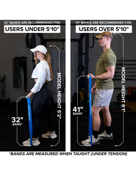 Banda de Resistencia Serious Steel Fitness 32" Naranja 2-15 lbs Banda de Resistencia Serious Steel Fitness 32" Naranja 2-15 lbs