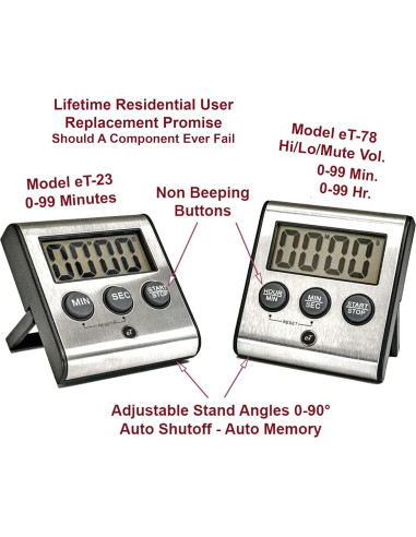 Temporizador de Cocina Digital eTradewinds eT-23 Acero Inoxidable