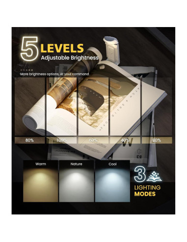 Luz de lectura recargable OPAUL LED con clip 5 niveles brillo