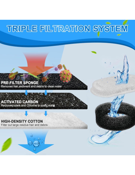 Filtros de Agua para Gatos Whksoy - 20 Filtros y Esponjas Filtros de Agua para Gatos Whksoy - 20 Filtros y Esponjas