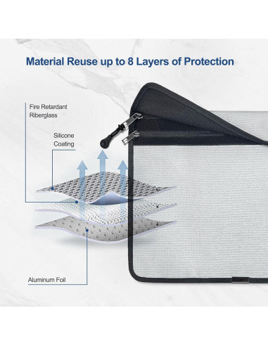 Bolsa de Documentos a Prueba de Fuego Vazioyar 38x28 cm Impermeable
