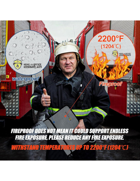 Bolsa de Documentos a Prueba de Fuego Vazioyar 38x28 cm Impermeable Bolsa de Documentos a Prueba de Fuego Vazioyar 38x28 cm Impermeable