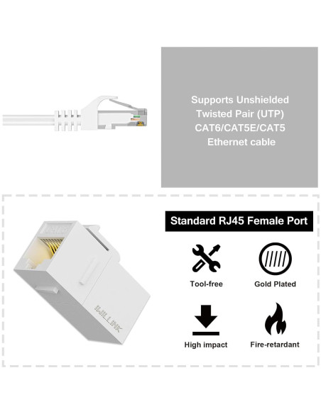 Acoplador Keystone RJ45 Cat6 Iwillink Hembra a Hembra 25-Pack Acoplador Keystone RJ45 Cat6 Iwillink Hembra a Hembra 25-Pack