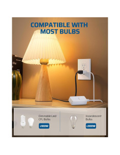 Regulador Enchufable DEWENWILS para Lámparas LED y CFL - 2 Paquete 2