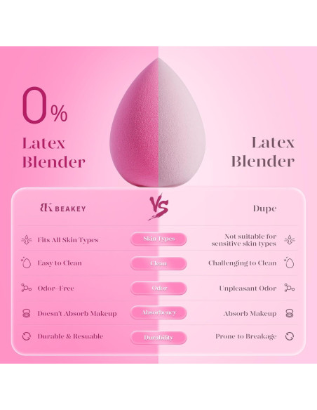 BEAKEY Juego de 6 Esponjas de Maquillaje Sin Látex Rosa BEAKEY Juego de 6 Esponjas de Maquillaje Sin Látex Rosa