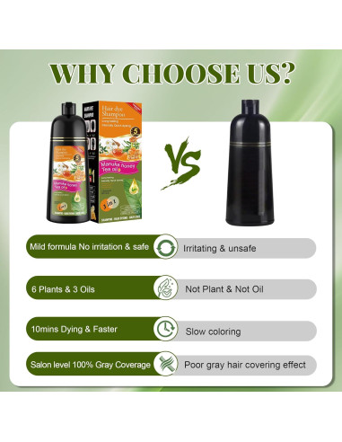 Champú Colorante Castaño Claro 3 en 1 Zenithglo 520 ml