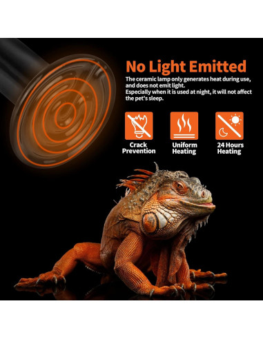 LUCKY HERP 150W Emisor de Calor Cerámico para Reptiles 2-Pack