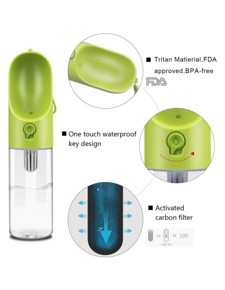 Botella de Agua para Perros PETKIT 400ml Libre de BPA Verde Botella de Agua para Perros PETKIT 400ml Libre de BPA Verde