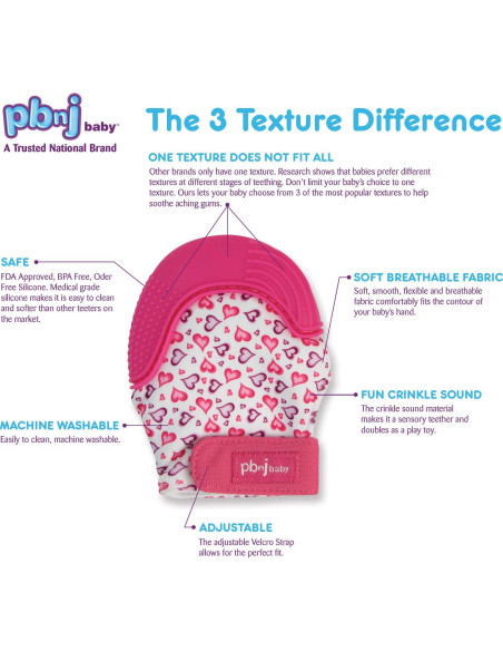 Mitón de Silicona Teethee PBnJ para Bebés - 3 Texturas Mitón de Silicona Teethee PBnJ para Bebés - 3 Texturas