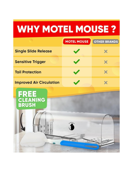 Trampas Humanas para Ratones Motel Mouse - Paquete de 4 Trampas Humanas para Ratones Motel Mouse - Paquete de 4