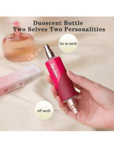 Botella de Perfume de Viaje Skogfe Doble Boquilla 2x5ml