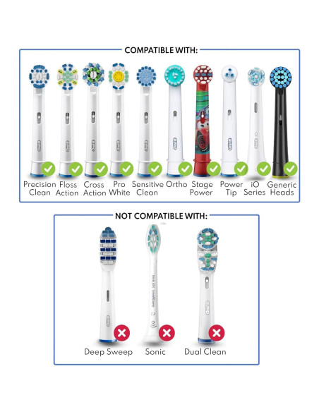 Cubiertas de Protección para Cabezas de Cepillo Oral B - Paquete de 4 Cubiertas de Protección para Cabezas de Cepillo Oral B - Paquete de 4
