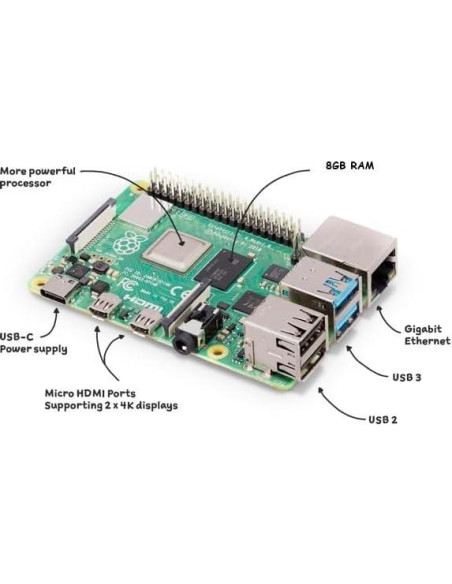 Kit de Inicio Raspberry Pi 4 B 8GB + Cámara V2 8MP - Blanco Kit de Inicio Raspberry Pi 4 B 8GB + Cámara V2 8MP - Blanco