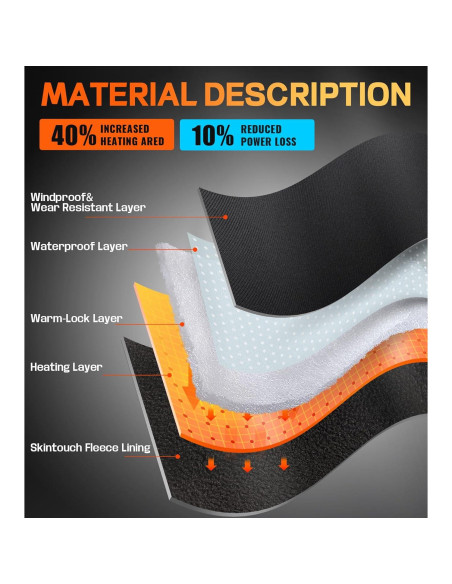 Guantes Calentados JS LifeStyle Unisex 7.4V 3000mAh Táctiles Guantes Calentados JS LifeStyle Unisex 7.4V 3000mAh Táctiles