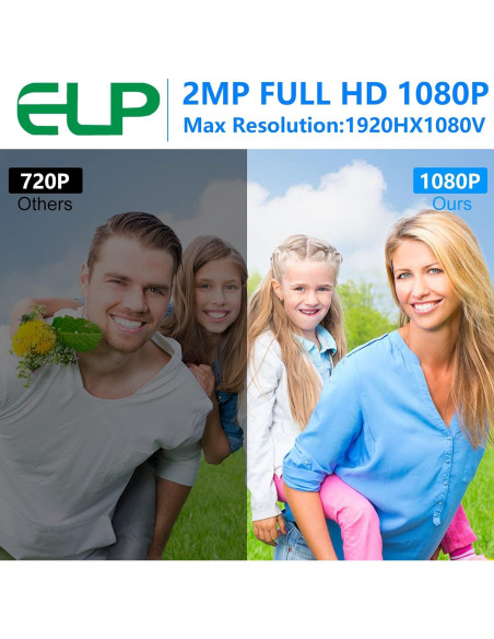 Cámara USB ELP 1080P Mini con Lente 100 y Enfoque Automático Cámara USB ELP 1080P Mini con Lente 100 y Enfoque Automático