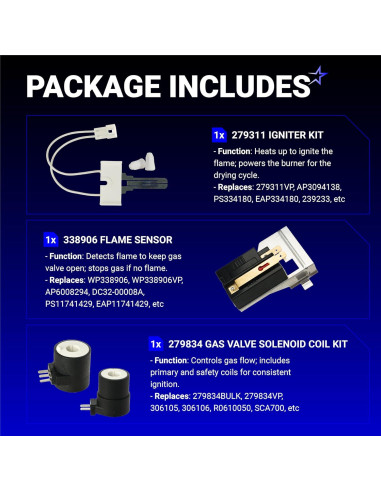 Kit de Reparación Secadora Gas BlueStars 338906 279311 279834