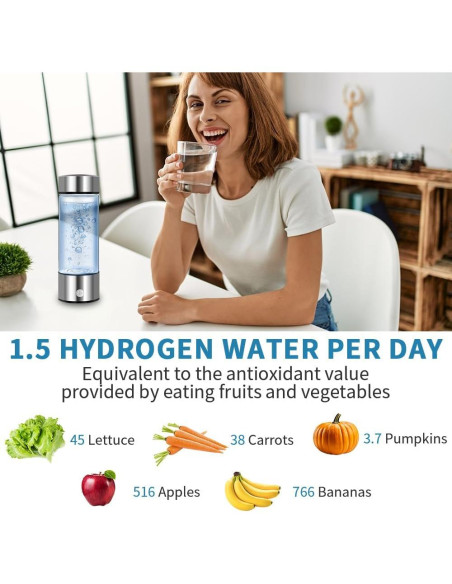 Botella de Agua de Hidrógeno 420ml Winglov - Ionizadora Portátil Botella de Agua de Hidrógeno 420ml Winglov - Ionizadora Portátil