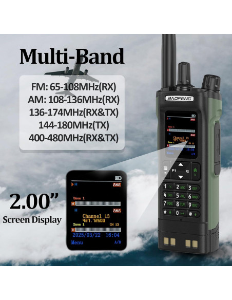 Radio DMR BAOFENG DM-32 10W GPS APRS Walkie Talkie Radio DMR BAOFENG DM-32 10W GPS APRS Walkie Talkie