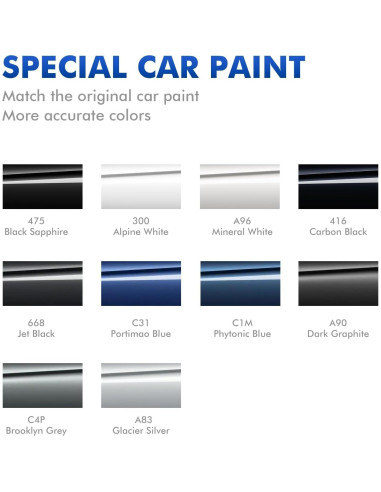 Pintura de Retoque BMW C4P Gris Brooklyn 29.57 ml