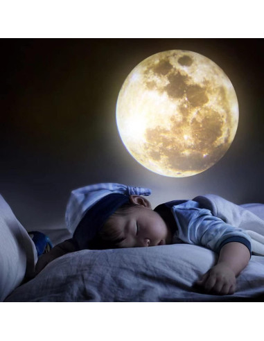 Proyector de Luz Nocturna BODLYL Lámpara de Luna USB 3 Colores
