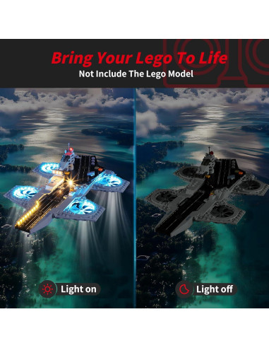 Kit de Iluminación LED BRIKSMAX para Lego Avengers 76295