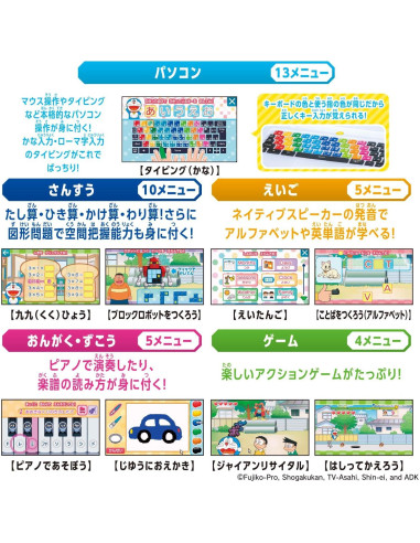 Computadora AI Doraemon para Aprendizaje Digital - 1.25 kg