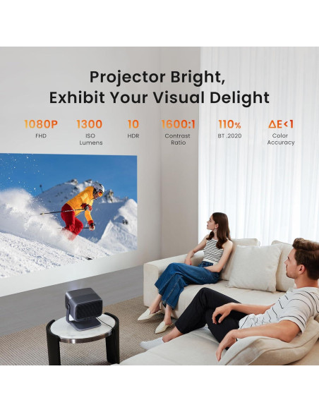 Proyector Láser JMGO N1 Pro 1300 Lúmenes 1080P Soporta 4K Proyector Láser JMGO N1 Pro 1300 Lúmenes 1080P Soporta 4K