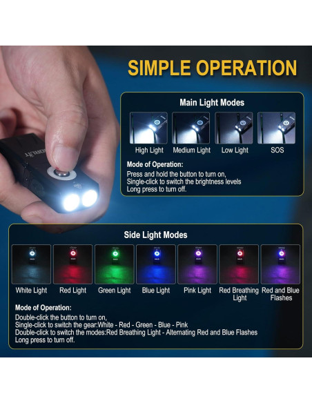 Linterna LED BORUIT EV25 Mini Recargable 650 Lúmenes IP66 Linterna LED BORUIT EV25 Mini Recargable 650 Lúmenes IP66
