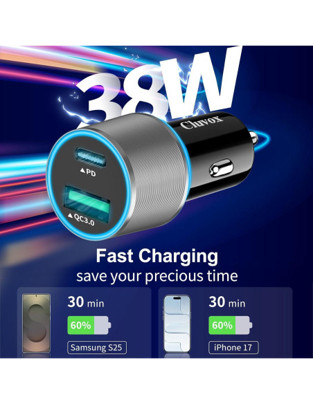 Adaptador Cargador de Coche USB C 38W Cluvox - Carga Rápida Adaptador Cargador de Coche USB C 38W Cluvox - Carga Rápida