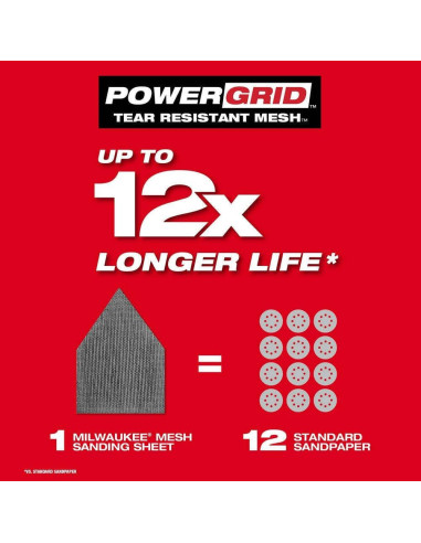 Hojas de Lija Milwaukee 48-80-5405 80/120/180 Granos 12 PK
