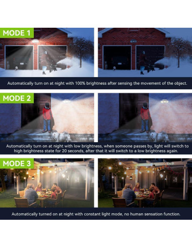 Luces Solares LED LUCISPIRA con Sensor de Movimiento 760LM