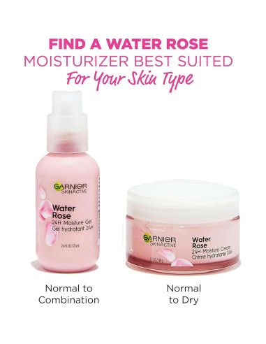 Crema Hidratante 24H Garnier con Agua de Rosa y Ácido Hialurónico 48g