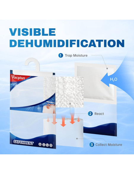 Deshumidificadores Portátiles Vacplus 10 Piezas 400 ml Deshumidificadores Portátiles Vacplus 10 Piezas 400 ml