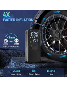 Compresor de Aire Portátil TECBOT A8 150PSI para Neumáticos 2