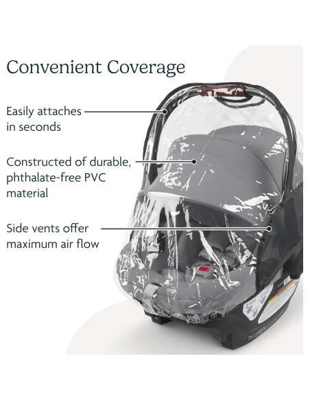 Cubierta de Lluvia UPPAbaby para Sillas de Auto Infantiles Cubierta de Lluvia UPPAbaby para Sillas de Auto Infantiles
