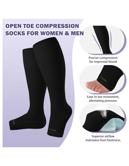Calcetines de Compresión Abiertos LEVSOX 20-30mmHg para Mujeres Calcetines de Compresión Abiertos LEVSOX 20-30mmHg para Mujeres