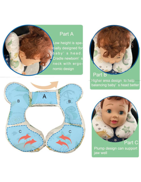 Cojín de Cuello para Bebés Wedfull Océano 28x28cm Suave Cojín de Cuello para Bebés Wedfull Océano 28x28cm Suave